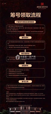 句容房產全方位指南 樓盤選購、二手房交易與物業(yè)服務一站式解析